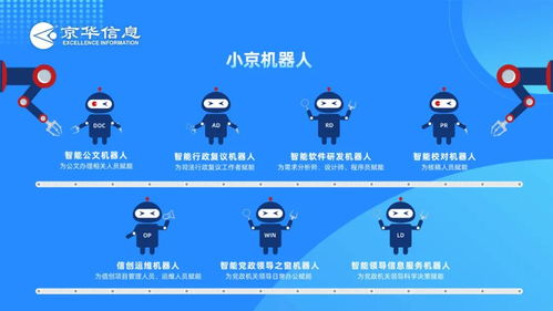 京華信息亮相2021粵港澳大數據與人工智能應用創新發展大會，引領AI應用軟件開發新趨勢