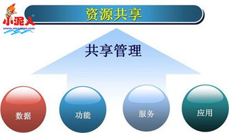 小泥人開發(fā)的上海裝修平臺小程序引領家裝行業(yè),你還在觀望什么