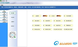 校盈家學校財務(wù)收費系統(tǒng)下載 學校收費系統(tǒng)招生財務(wù)管理軟件最新版 v7.0 官方版 起點軟件園