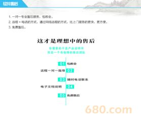 車輛管理系統(tǒng)二次升級(jí)與定制開(kāi)發(fā) 提升效能與適應(yīng)性的關(guān)鍵路徑